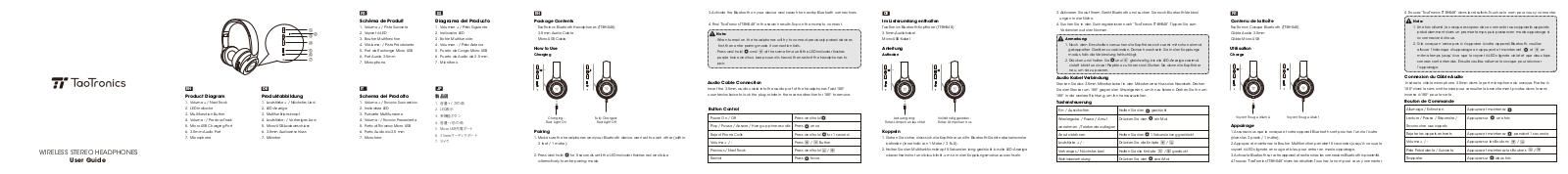 SUNVALLEYTEK TT BH048 User Manual