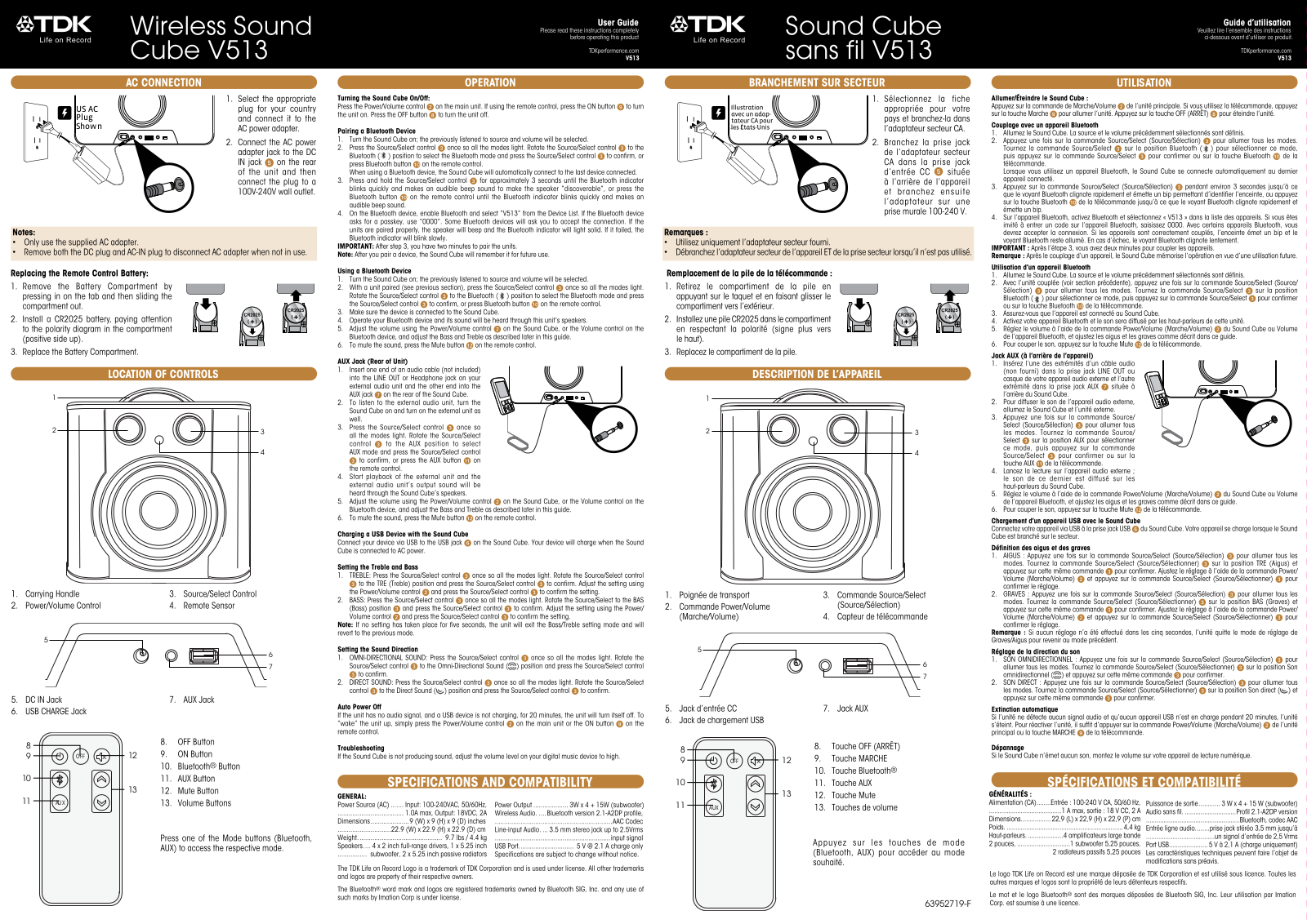 TDK V513 User Manual