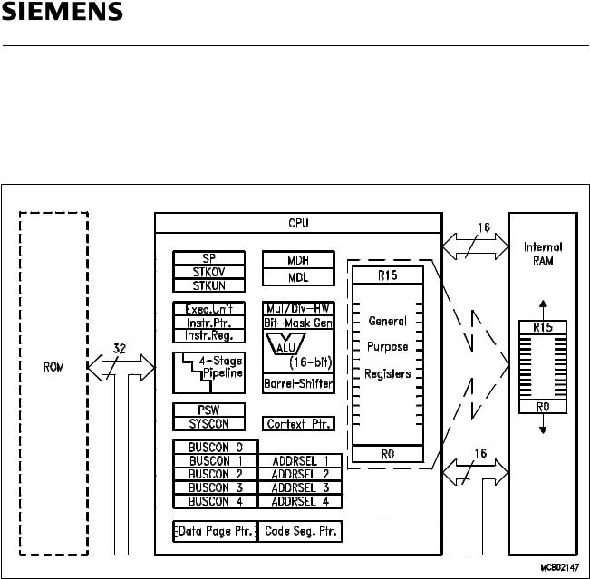 Siemens C167 Derivatives Technical data