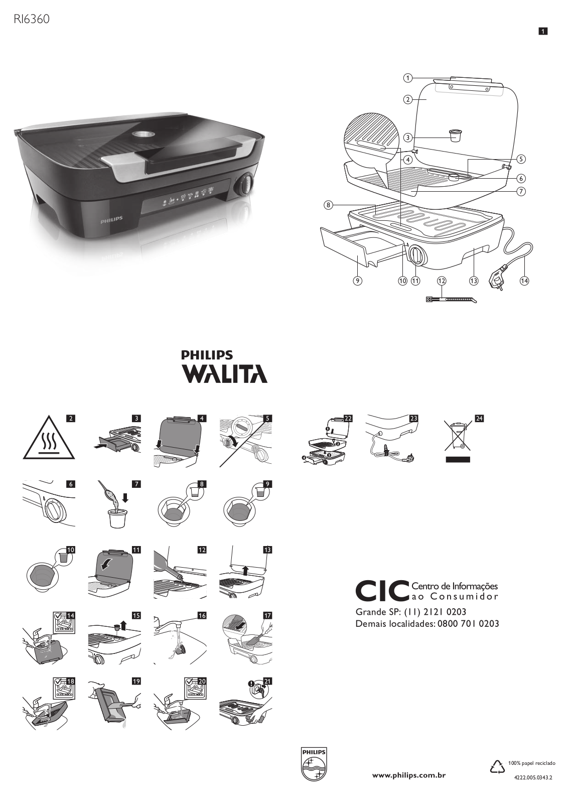 Philips RI6360 User Manual