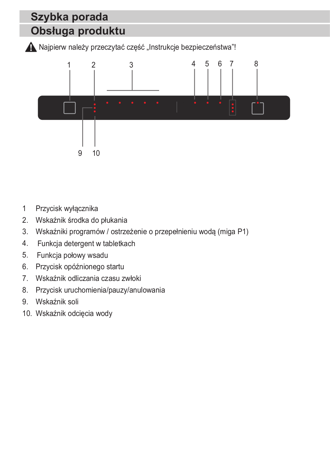 Beko DIN36430 QUICK REFERENCE GUIDE