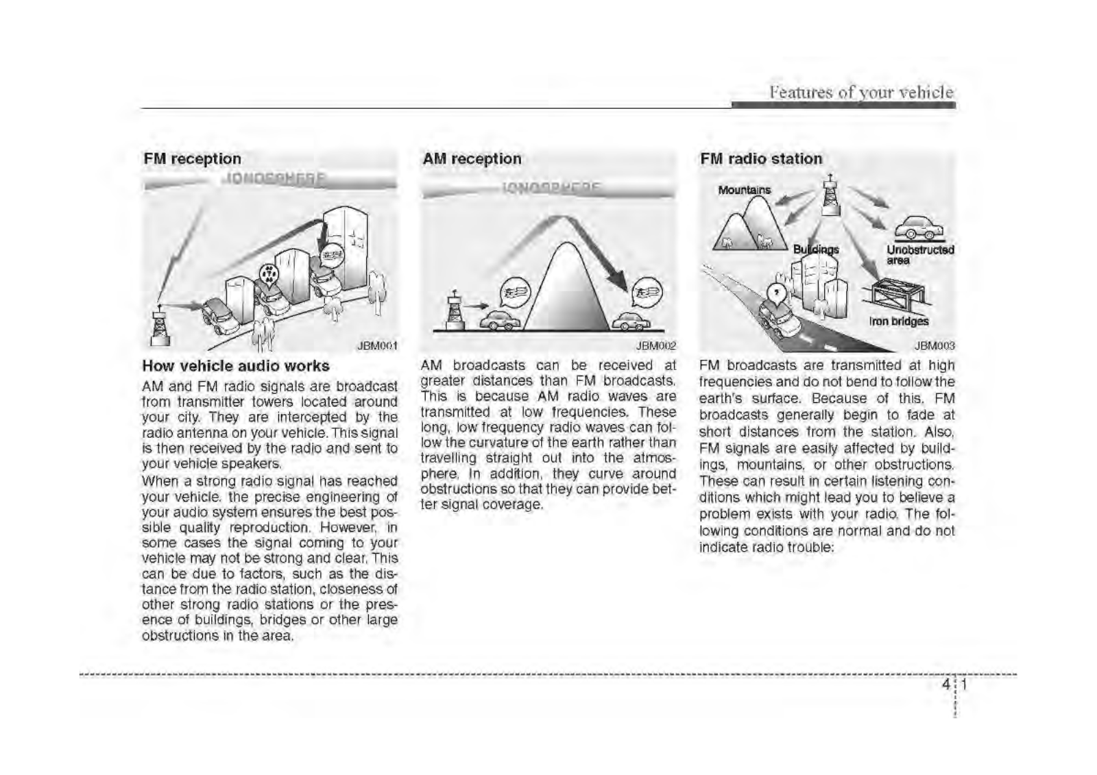 Hyundai AC1B1INAN Users Manual