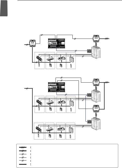 LG PPWRDB000 User guide