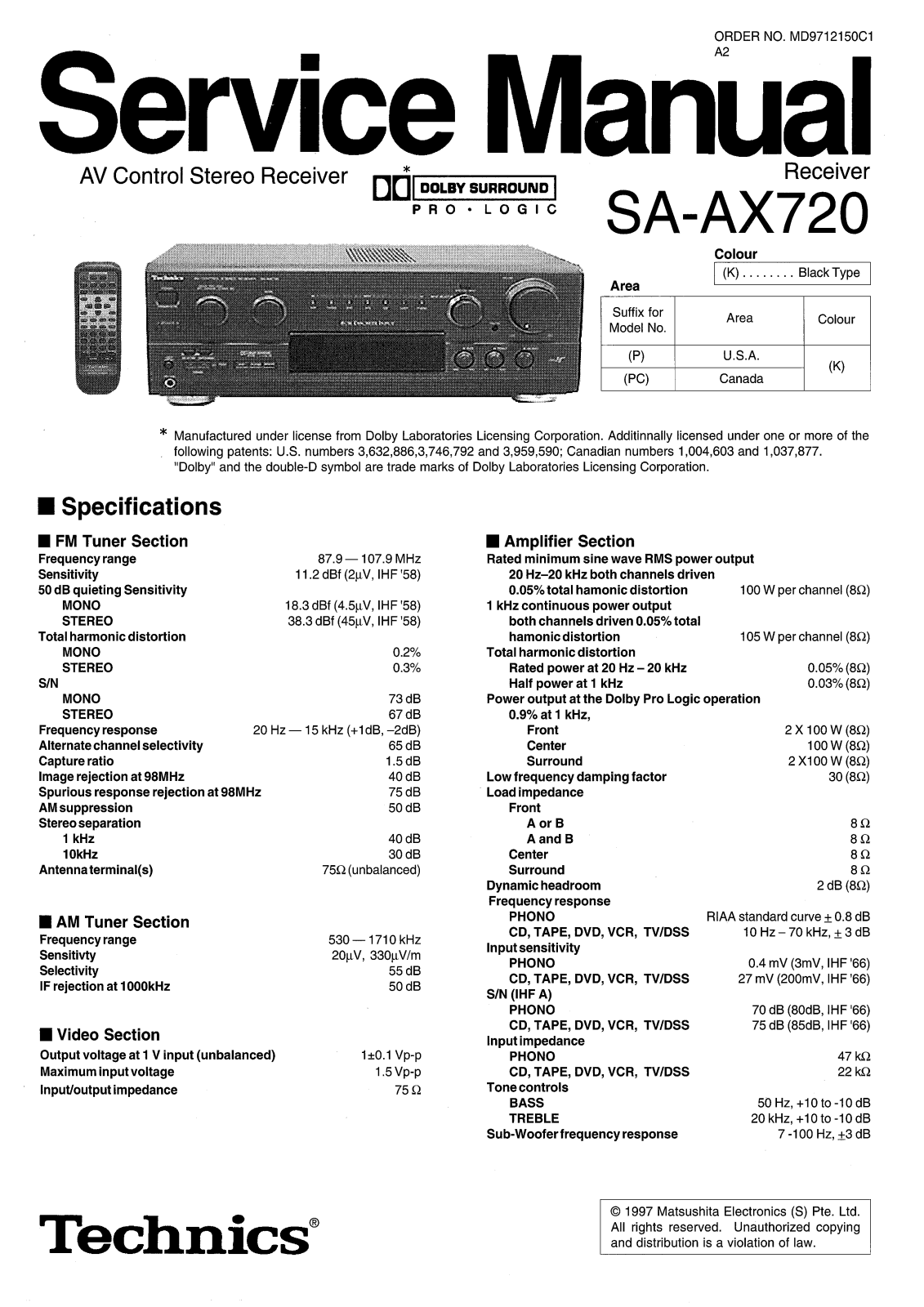 Technics SAAX-720, SAAX-720 Service manual