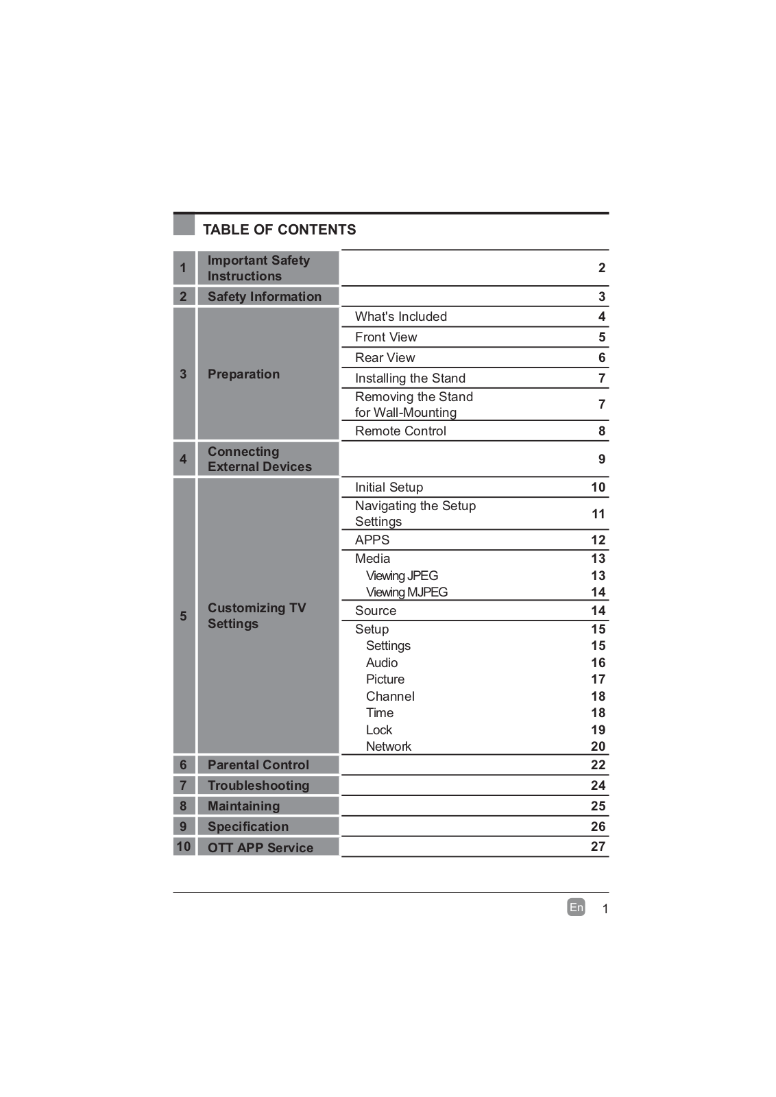 Shenyang Tongfang Multimedia Technology WD50FB2530 User Manual