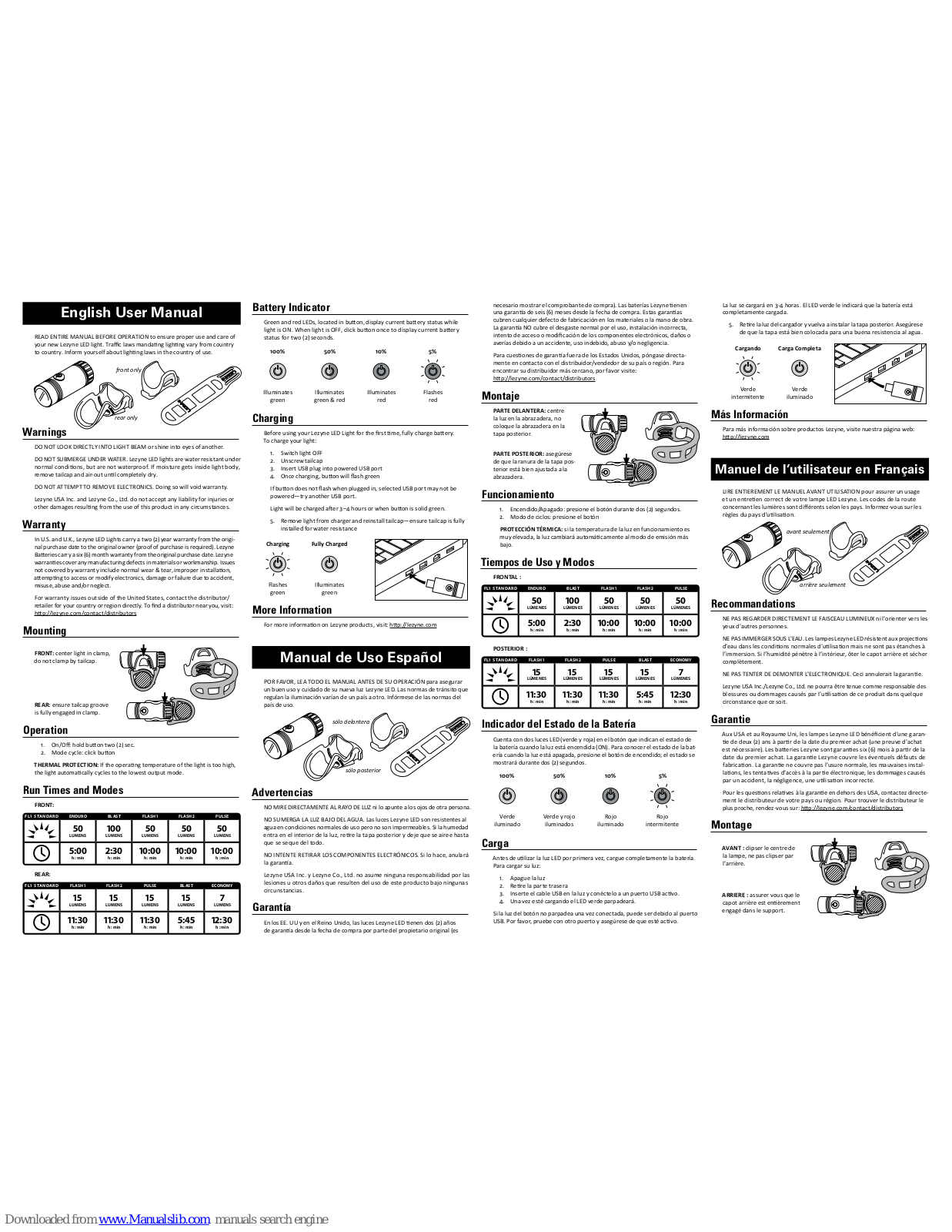 Lezyne Hecto User Manual