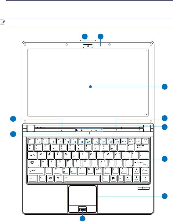 Asus U1F, U1E User Manual