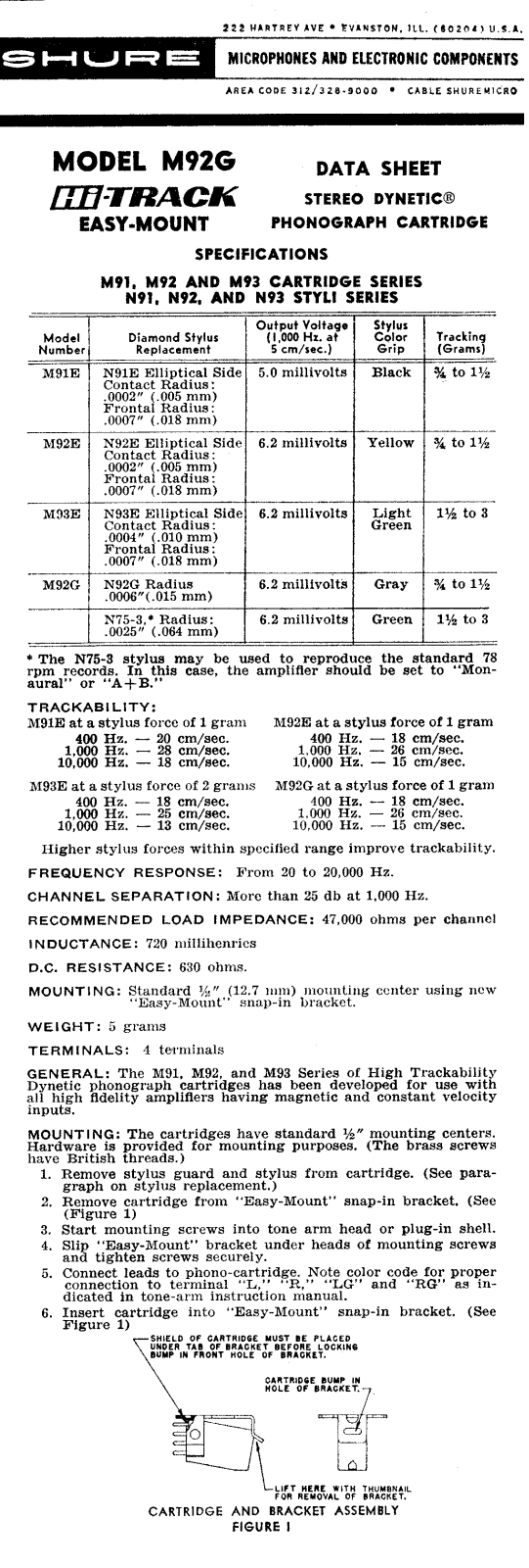 Shure M92G User Guide - ManualMachine.com