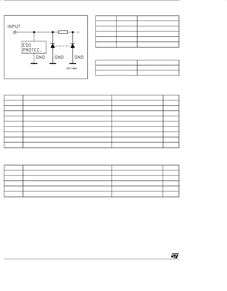 ST 74V1T05 User Manual