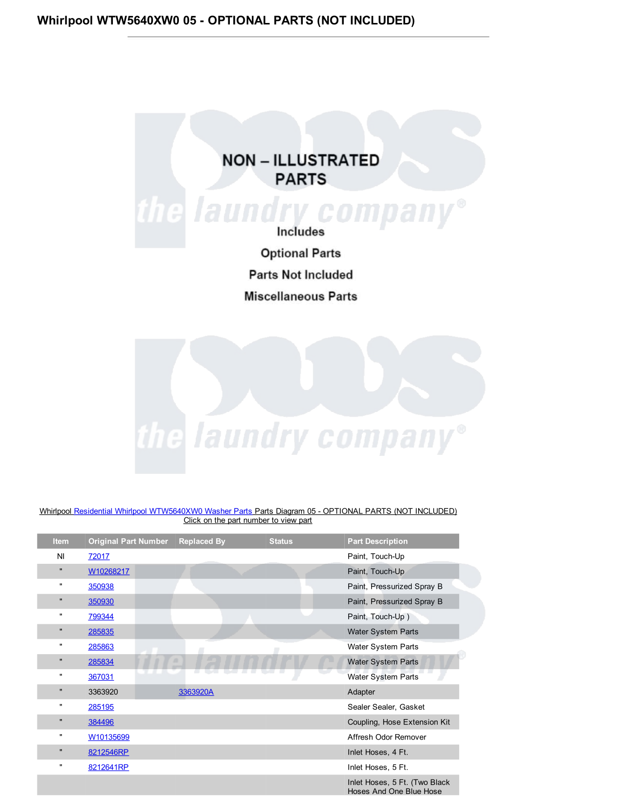 Whirlpool WTW5640XW0 Parts Diagram