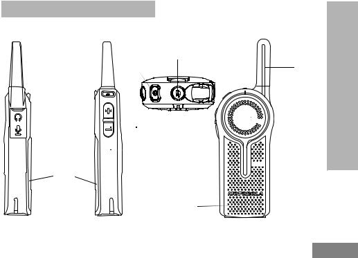 Motorola DLR1020 User Manual
