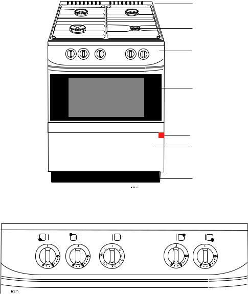 Voss GGB3215, GGF3215 User Manual