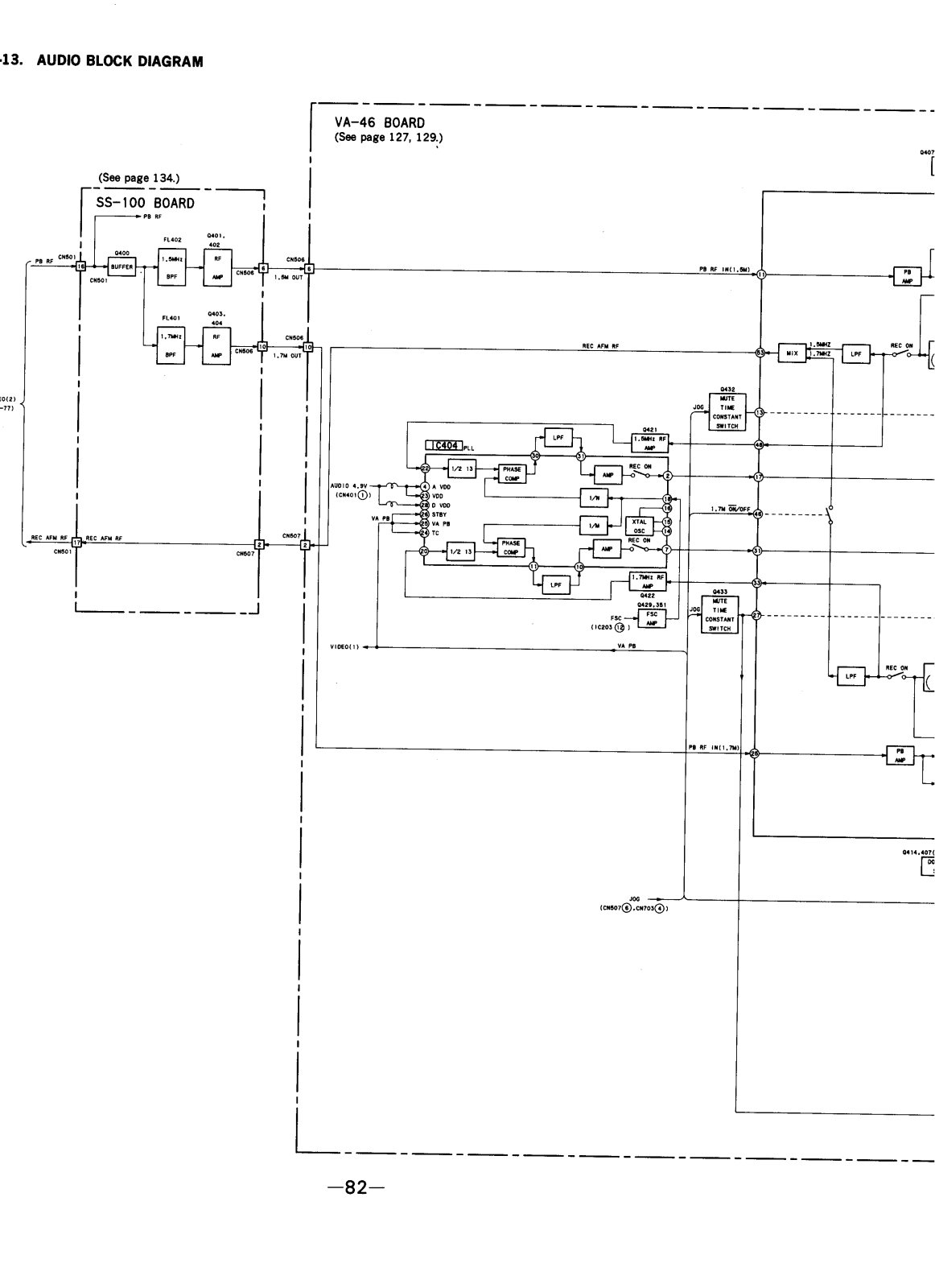 SONY TR317, TR517 Service Manual