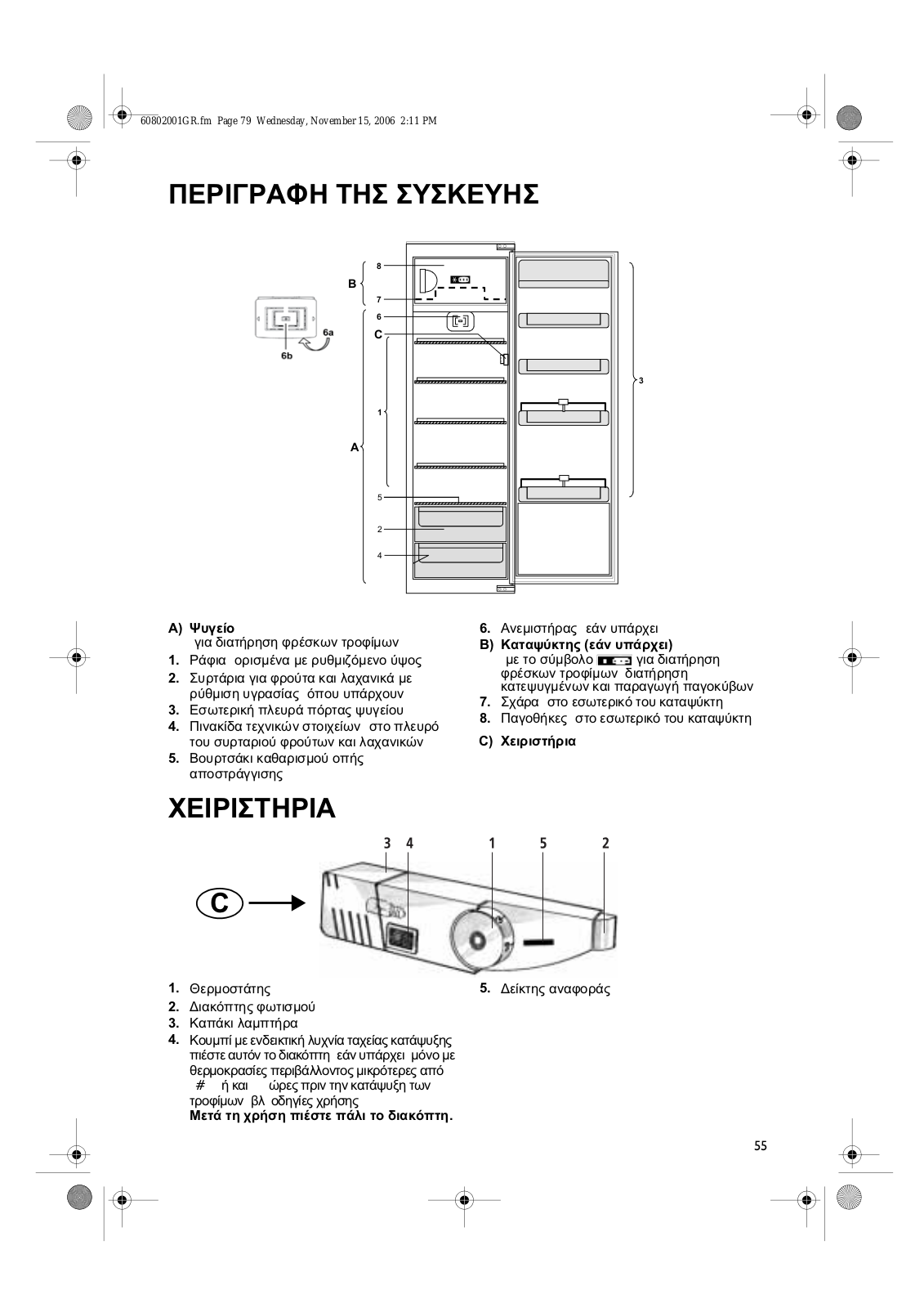 SMEG FR 3102P User Manual