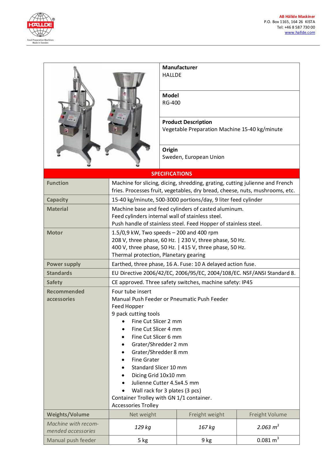 Hallde RG-400 User Manual