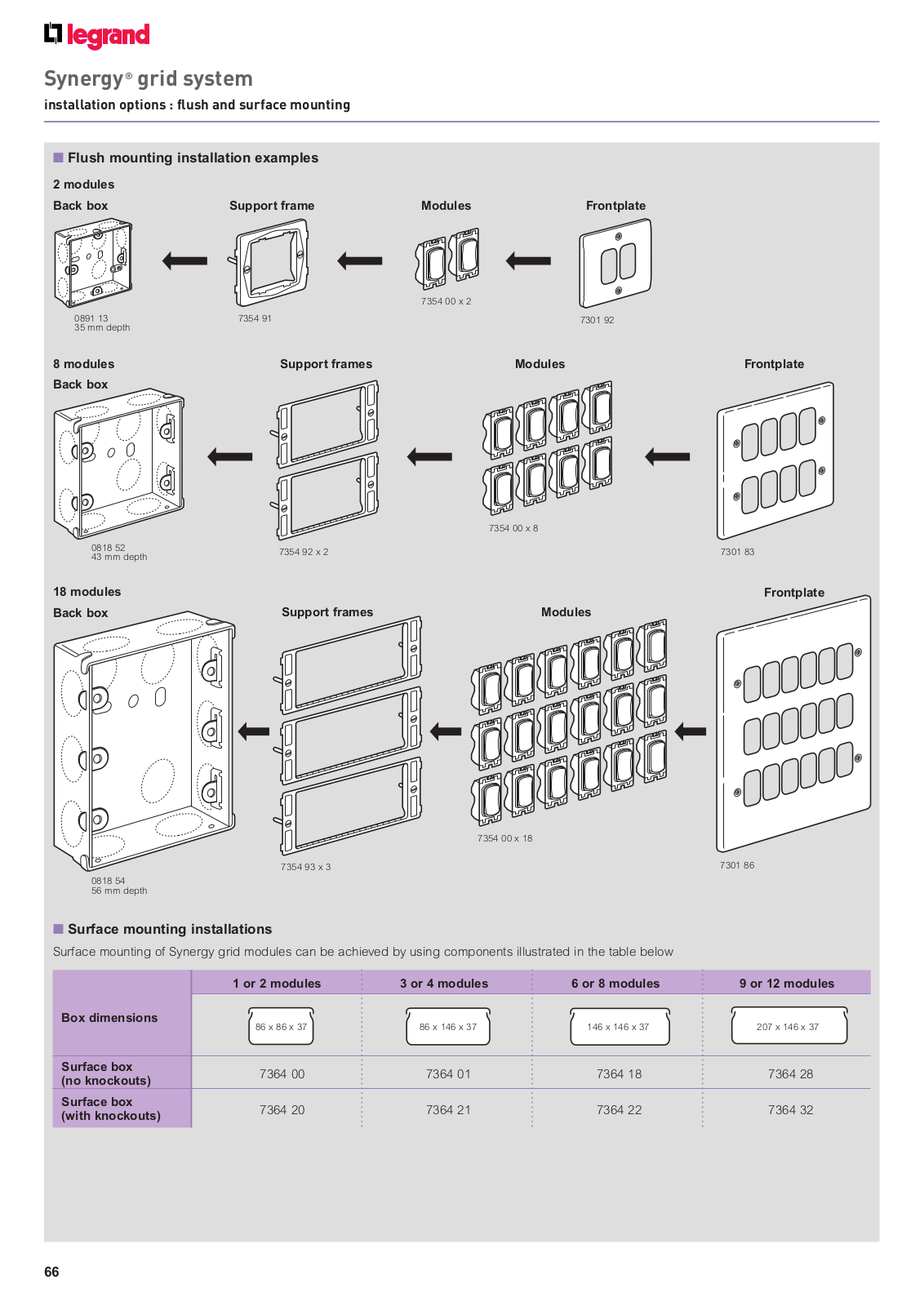 Legrand 733380, 733392, 730193, 733993, 735536 Installation Instructions - ManualMachine.com
