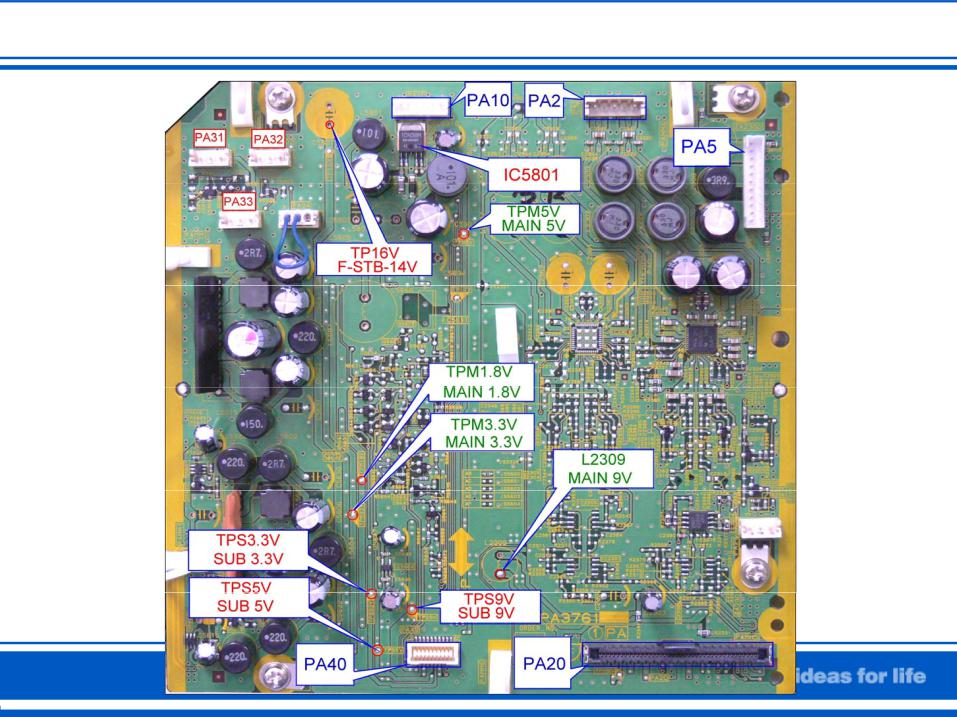 Panasonic Training 9th Gen Schematic