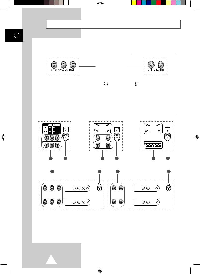 Samsung CS-21B1ST, CS-21B7ST, CS-21B6ST, CS-20V10ML User Manual