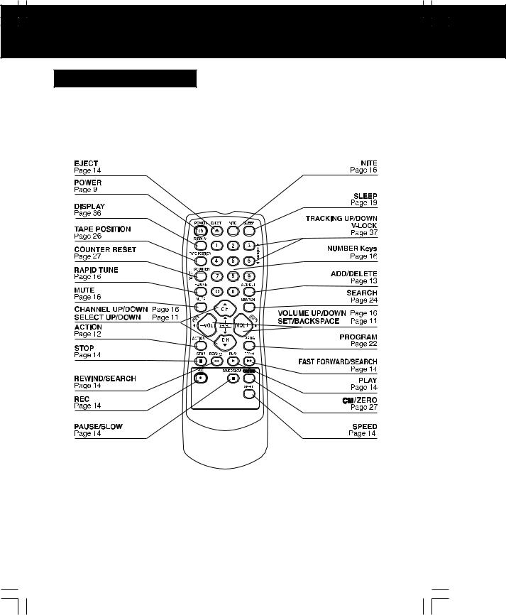 Panasonic AG-520E, AG-513E Operating Instructions