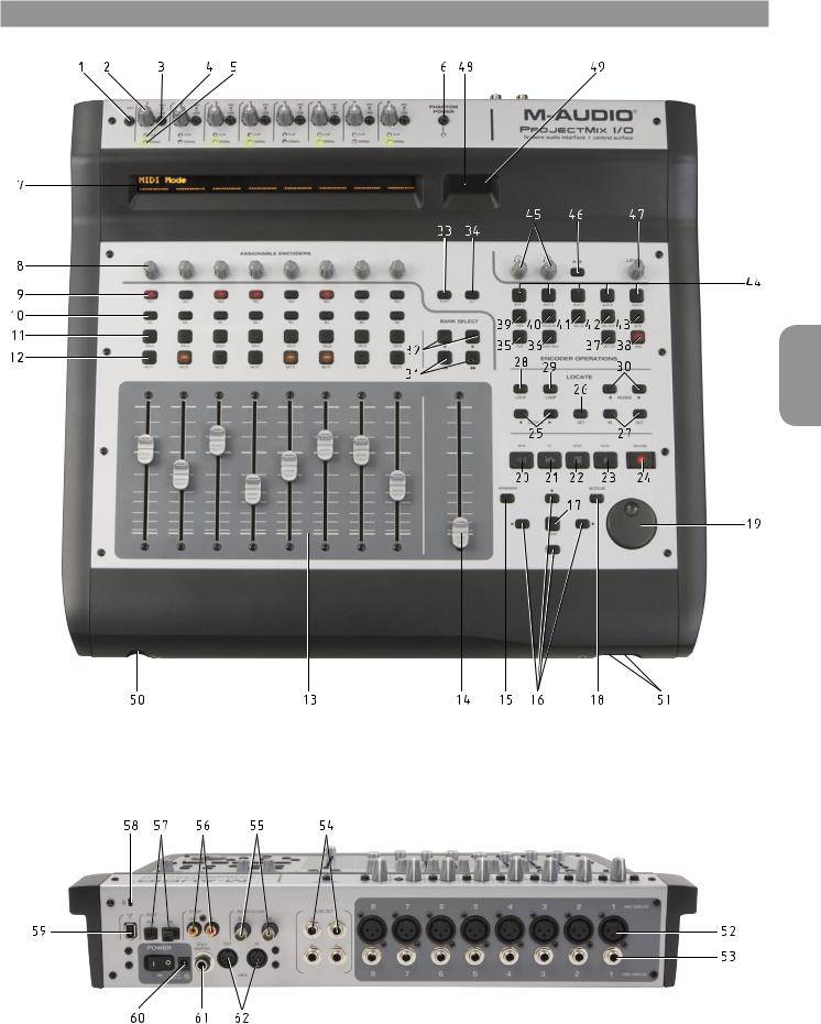 M-audio PROJECT MIX I-O QUICK START GUIDE