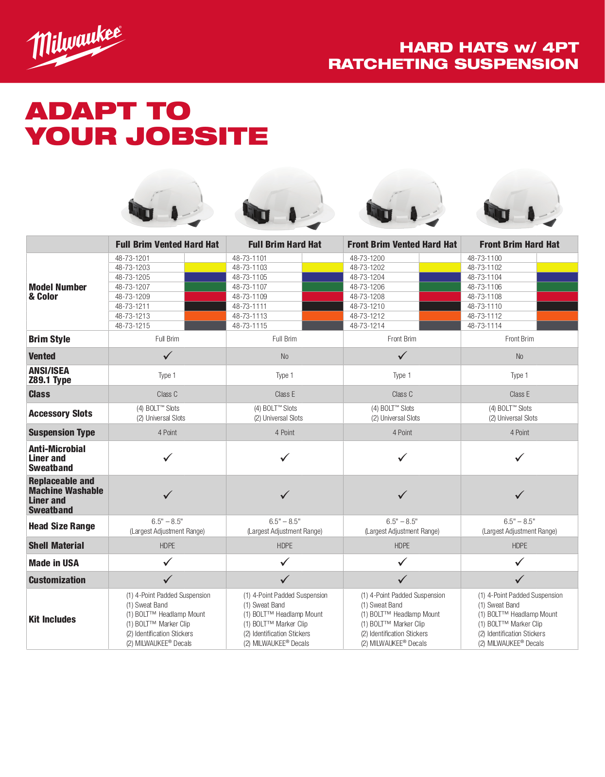 Milwaukee 48-73-1201, 48-73-1101, 48-73-1200, 48-73-1100, 48-73-1203 Spec Sheet - ManualMachine.com