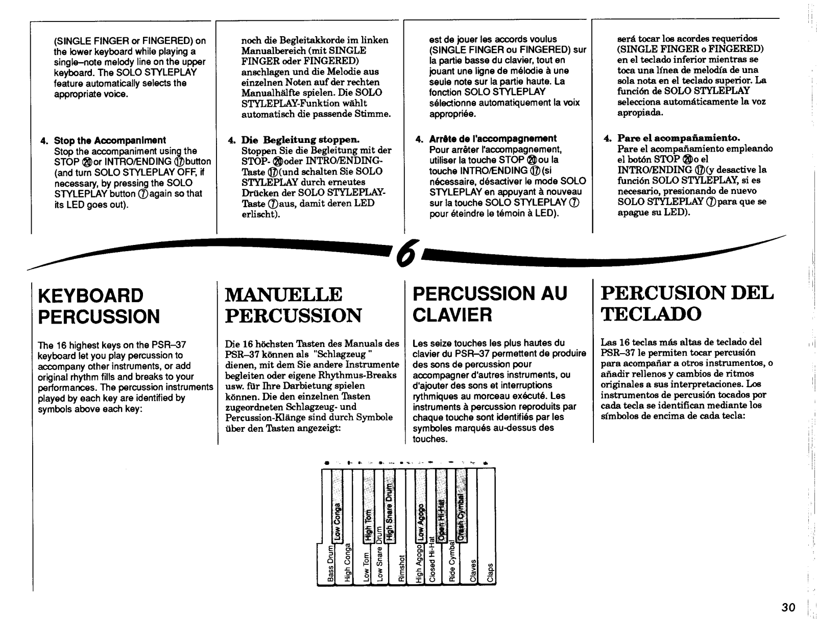 Yamaha PSR-37 Owner's Manual