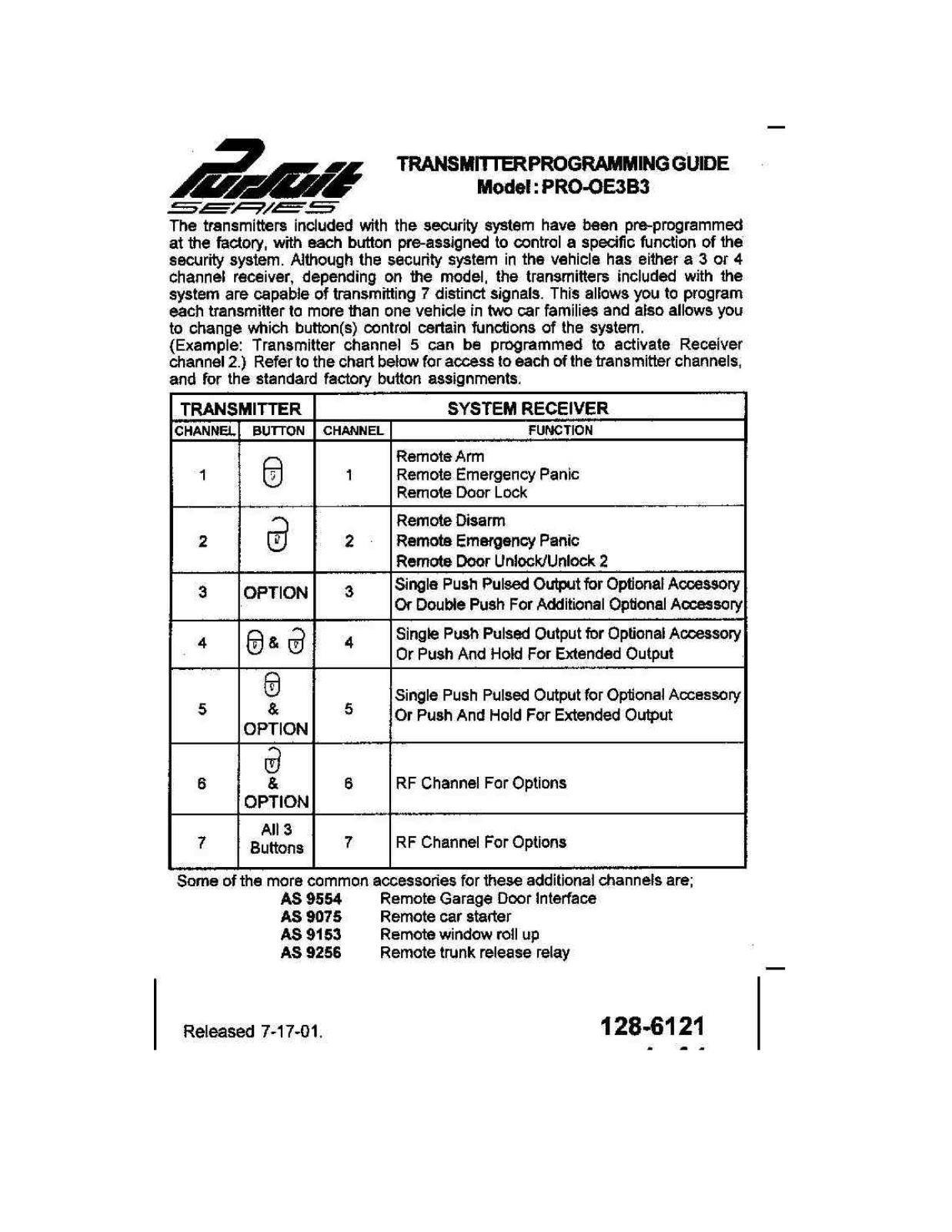 Nutek AT1E User Manual