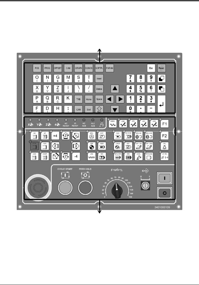 LNC Technology LNC-M600i User Manual
