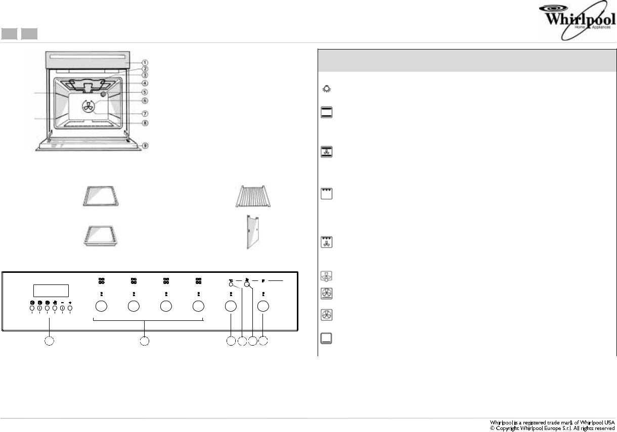 Whirlpool AKP 366/WH/06, AKP 366 IX, AKP 366 WH, AKP 366/IX/06 INSTALLATION