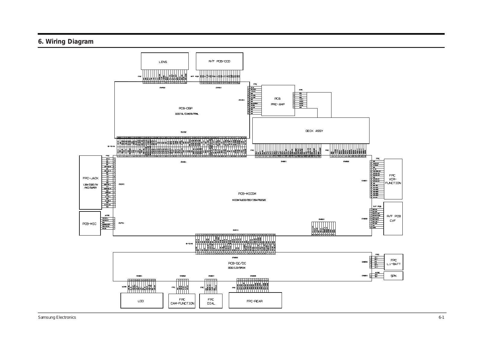 Samsung VP-D55, VP-D60, VP-D65 Wiring Diagram