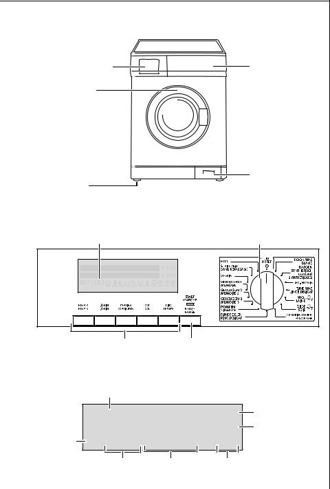 AEG LAVAMAT 84800 aqua alarm User Manual