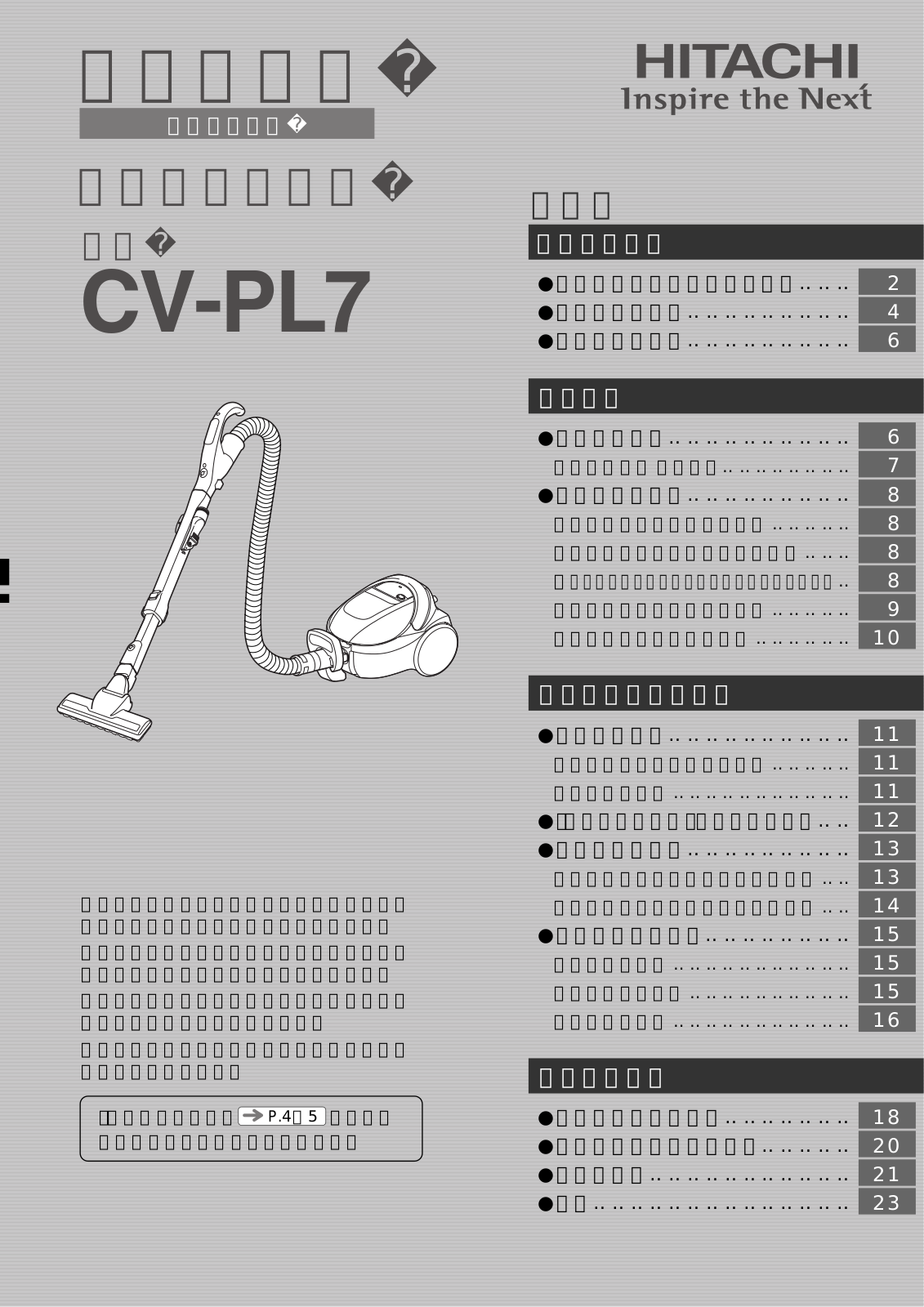 HITACHI CV-PL7 User guide