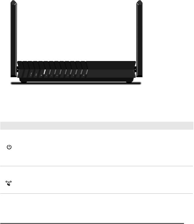 Netgear RAX15 User Manual