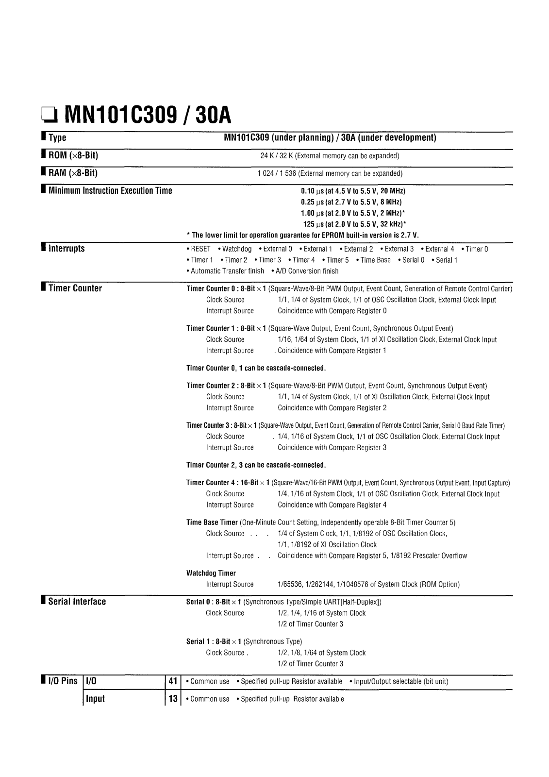 Panasonic MN101C309, MN101C30A Datasheet