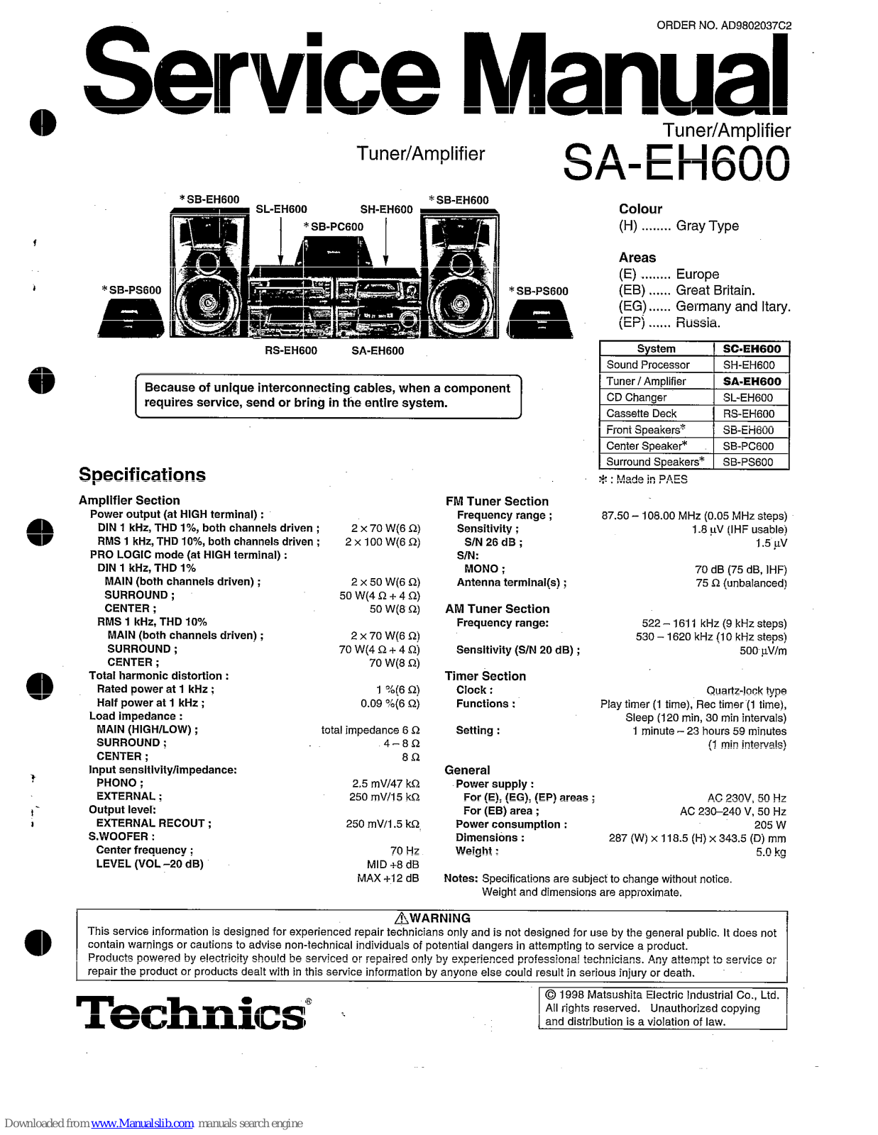 Technics SA-EH600, SB-EH600, SB-PS600, SL-EH600, SB-PC600 Service Manual