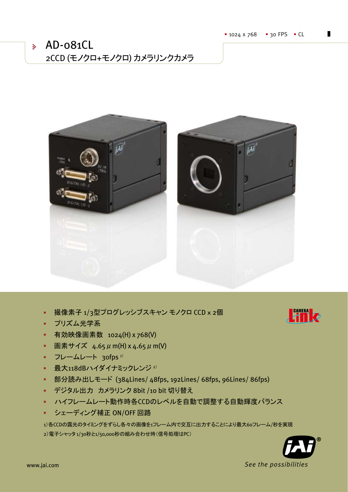 HiHippo CM-030 GE, CB-030 GE User Manual