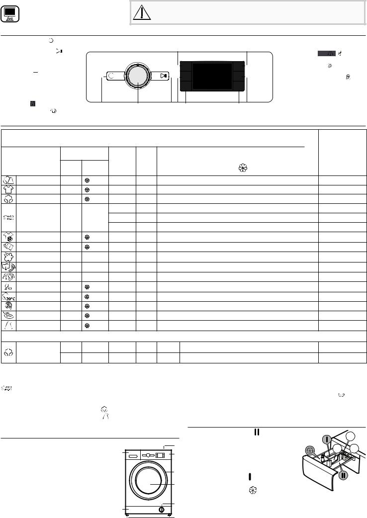 WHIRLPOOL FFB 8248 WV EE Daily Reference Guide