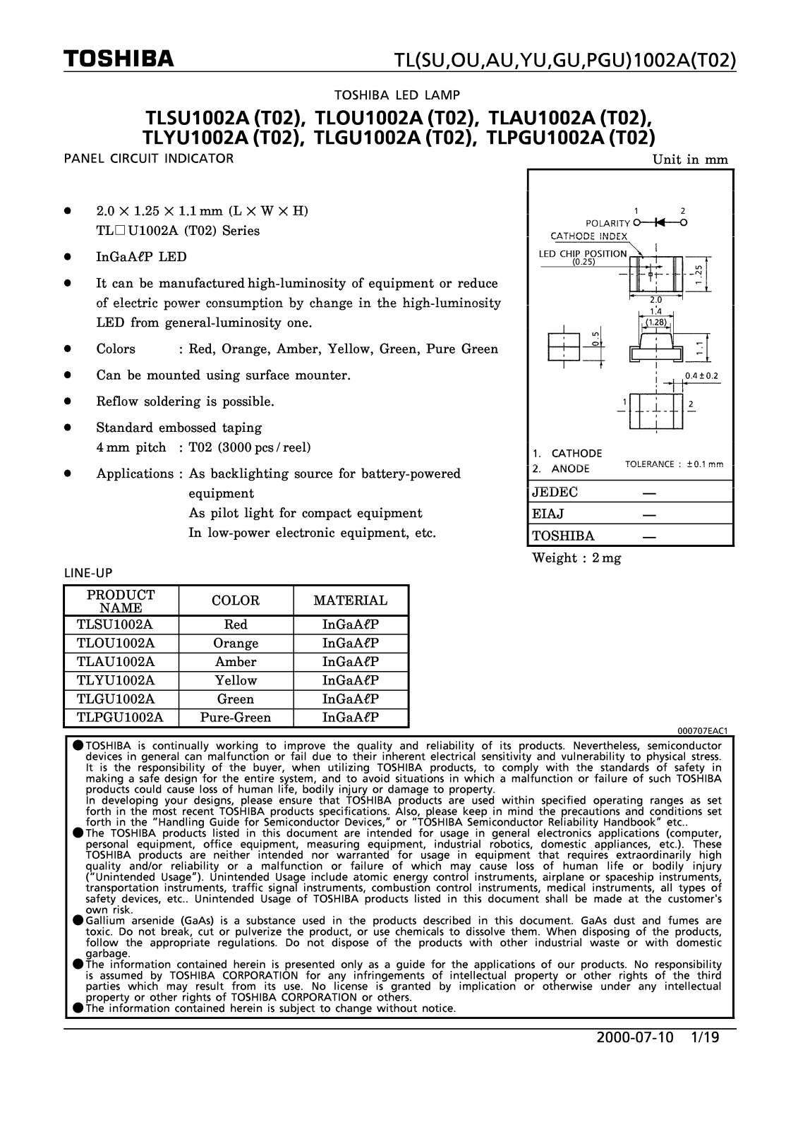 Marktech TLYU1002A, TLSU1002A, TLPGU1002A, TLOU1002A, TLGU1002A Datasheet