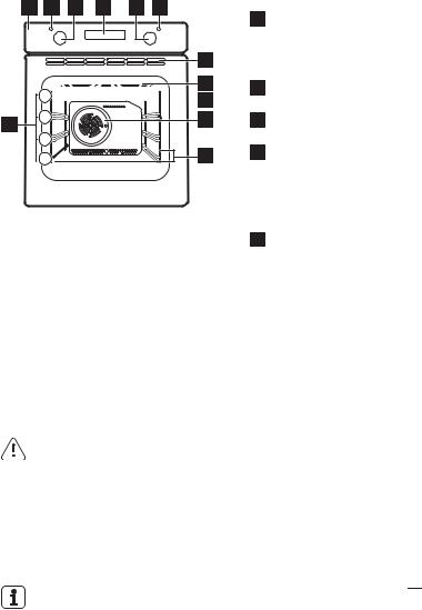 Electrolux EZB 53430 AK User manual