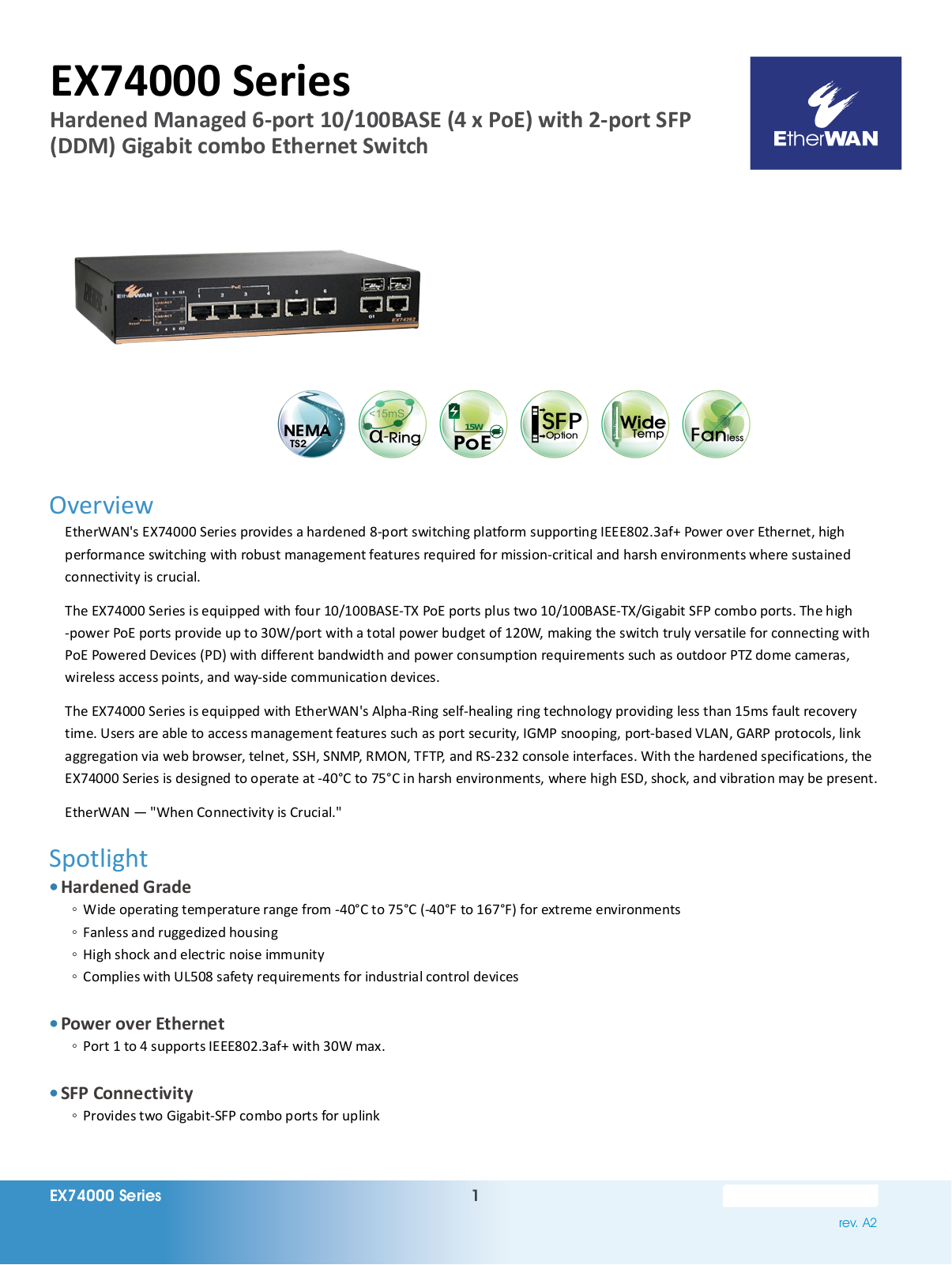 EtherWan EX74000 Series Data Sheet