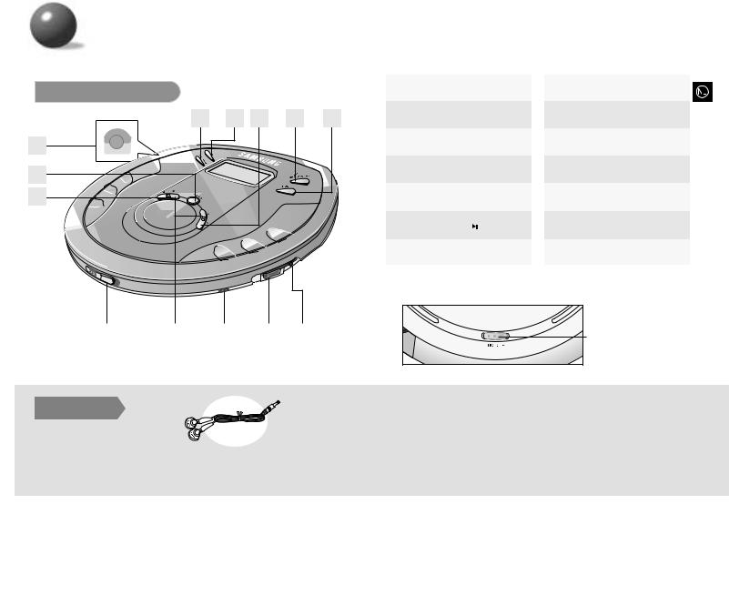 Samsung MCD-SM45 User Manual