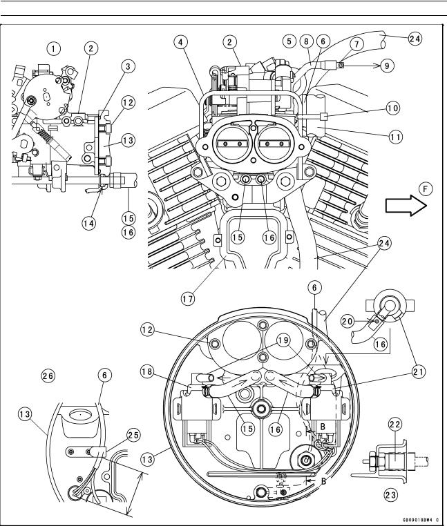 Kawasaki VN1500 User Manual