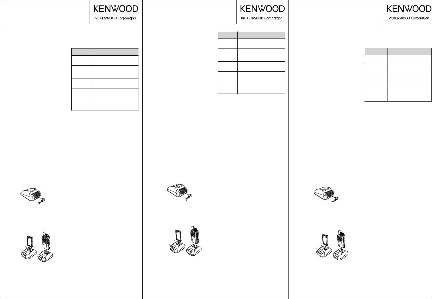 Kenwood KSC-25LS Operation Manual