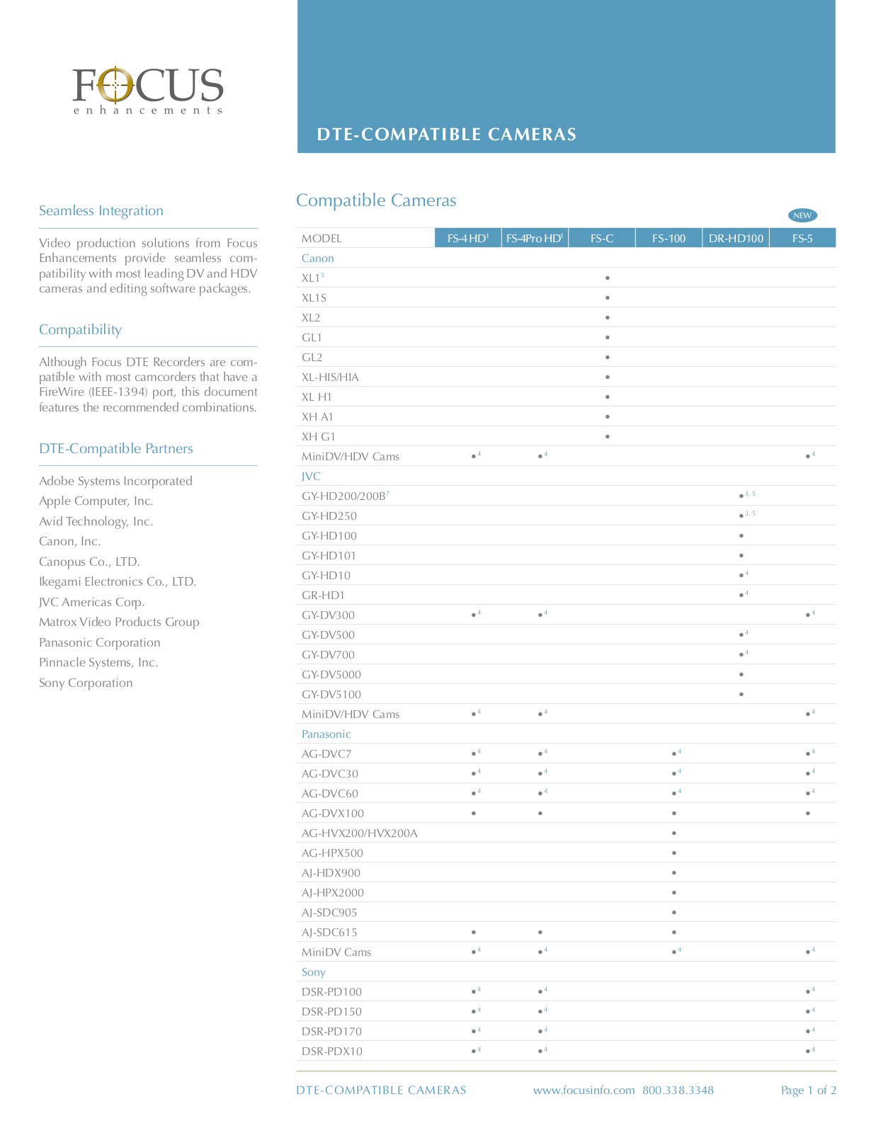 FOCUS Enhancements FS-4Pro HD1, FS-4 HD1, FS-5 User Manual