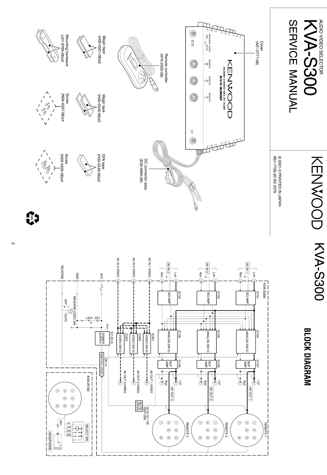 Kenwood KV-AS300 Service Manual