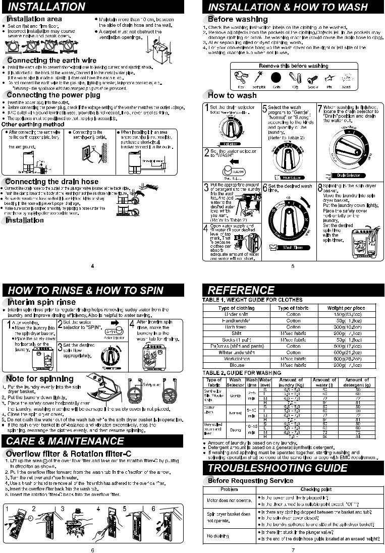 LG WP-1300G Owner’s Manual