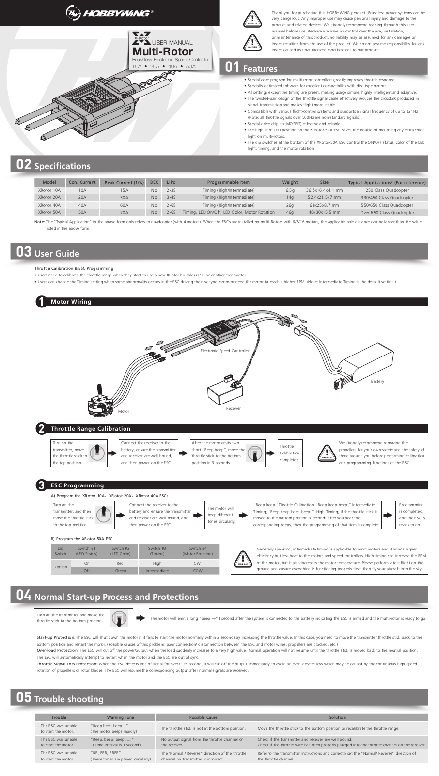 Hobbywing XRotor-40A User Manual