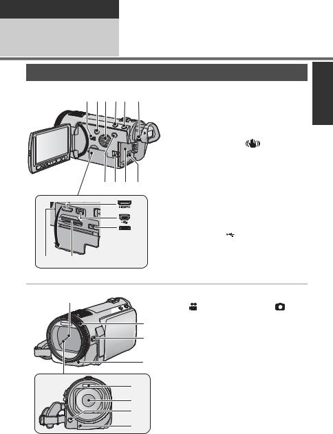 Panasonic HDC-TM700GK, HDC-HS700GK User Manual