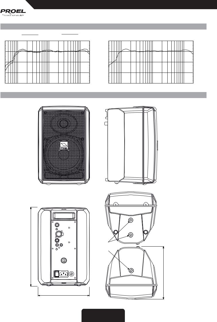 Proel Flash 5 USER’S MANUAL