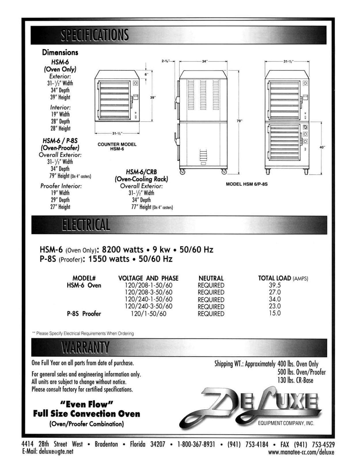 Deluxe HSM-6 User Manual